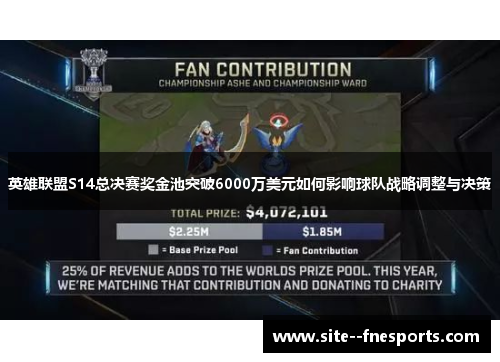 英雄联盟S14总决赛奖金池突破6000万美元如何影响球队战略调整与决策