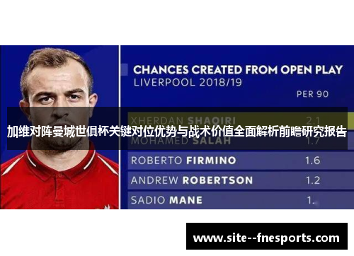 加维对阵曼城世俱杯关键对位优势与战术价值全面解析前瞻研究报告