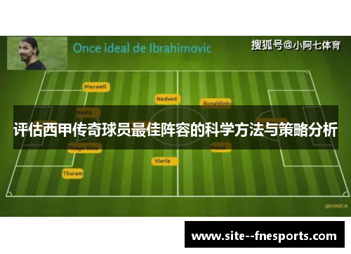 评估西甲传奇球员最佳阵容的科学方法与策略分析