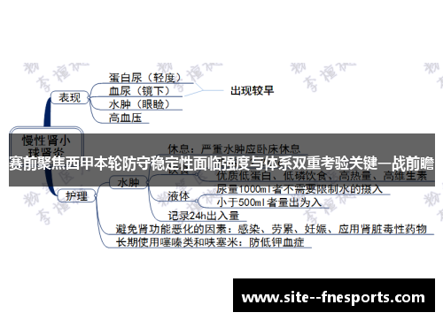 赛前聚焦西甲本轮防守稳定性面临强度与体系双重考验关键一战前瞻