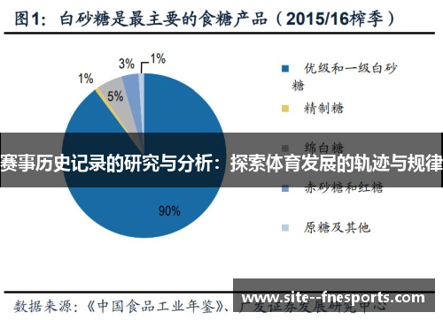 赛事历史记录的研究与分析：探索体育发展的轨迹与规律