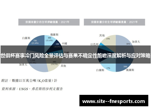 世俱杯赛事冷门风险全景评估与赛果不确定性前瞻深度解析与应对策略 世俱杯赛事冷门风险全景评估与赛果不确定性前瞻深度解析与应对策略