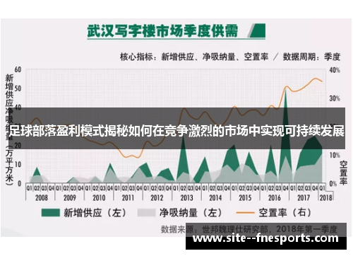 足球部落盈利模式揭秘如何在竞争激烈的市场中实现可持续发展