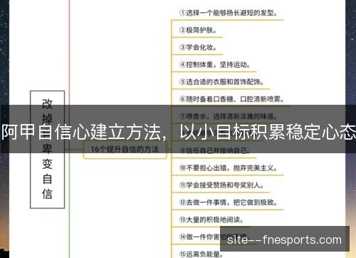 阿甲自信心建立方法,以小目标积累稳定心态 阿甲自信心建立方法,以小目标积累稳定心态